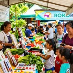 rokok88 login at a bustling local market supporting community businesses